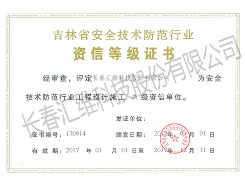 Certificate of Credit Level